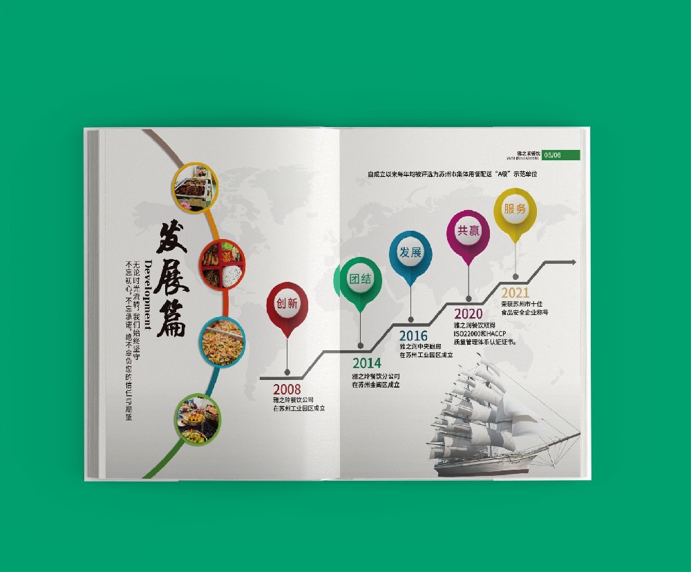 折疊與裝訂工藝中，規(guī)格尺寸的調整會帶來哪些挑戰(zhàn)？